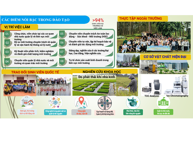 Vinaora Nivo Slider 3.x